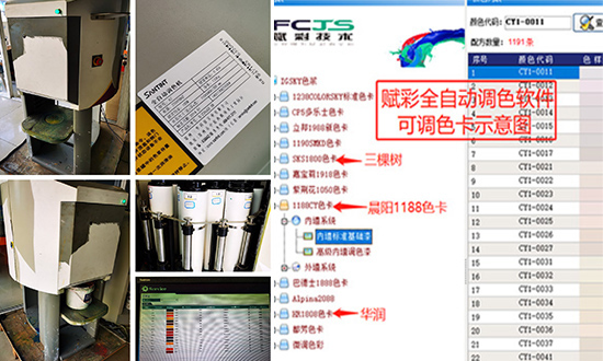 關於晨（chén）陽（yáng）調色機升級客戶關心的幾個（gè）問題